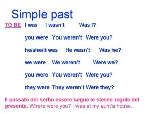 Simple past TO BE I wasnt Was I