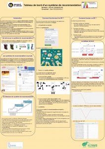 Tableau de bord dun systme de recommandation Etudiant