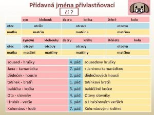 Pdavn jmna pivlastovac syn klobouk dcera kniha tn