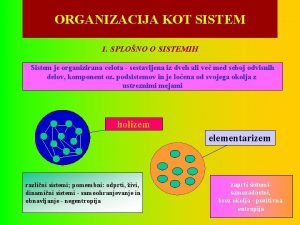 ORGANIZACIJA KOT SISTEM 1 SPLONO O SISTEMIH Sistem