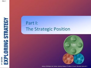 Slide 2 1 Part I The Strategic Position