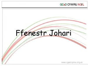 Ffenestr Johari www cgadcymru org uk Ffenestr Johari