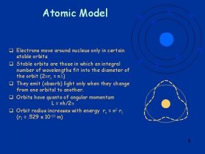 Atomic Model q Electrons move around nucleus only