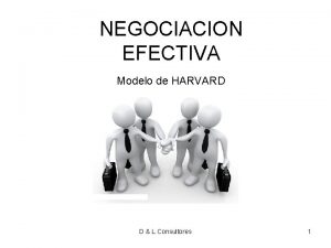 Negociación efectiva modelo harvard