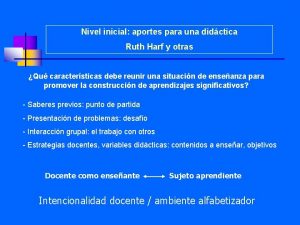 Ruth harf nivel inicial: aportes para una didáctica