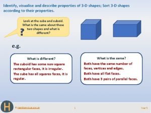 Sphere properties