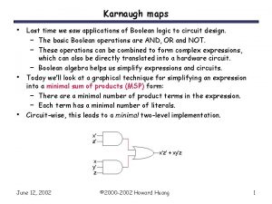 Karnaugh maps Last time we saw applications of