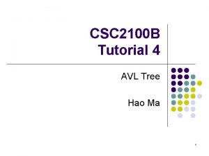 CSC 2100 B Tutorial 4 AVL Tree Hao