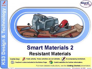 Smart Materials 2 Resistant Materials Icons key Flash