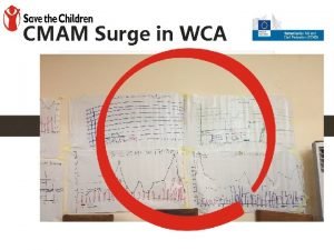 Cmam surge