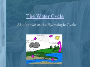 Mr parr water cycle