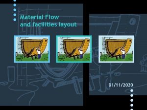Material Flow and facilities layout 01112020 Presentation Throughput