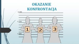 OKAZANIE KONFRONTACJA OKAZANIE Czynno okrelona w art 173