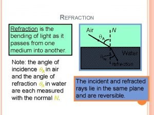 REFRACTION Refraction is the bending of light as