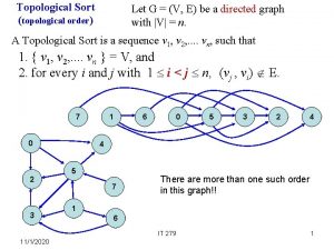 Topological sort Topological sort