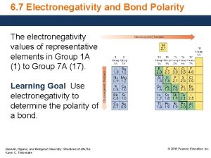 Electronegativity and bond polarity