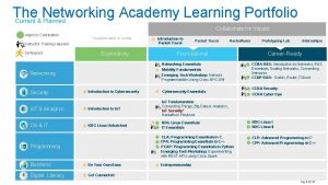 The Networking Academy Learning Portfolio Current Planned Collaborate