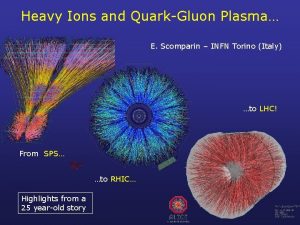 Heavy Ions and QuarkGluon Plasma E Scomparin INFN
