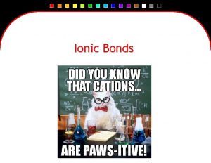 Ionic Bonds Ions Review Ions are atoms that