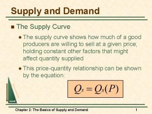 Demand n supply Demand n supply