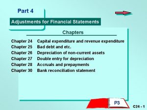 Part 4 Adjustments for Financial Statements Chapter 24