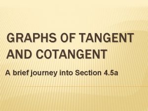 Domain of tangent function