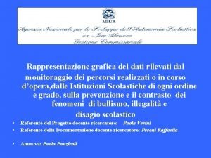 Rappresentazione grafica dei dati rilevati dal monitoraggio dei