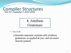 Compiler Structures 242 437 Semester 2 2019 2020 Compiler Structures 242 437 Semester 2 2019 2020