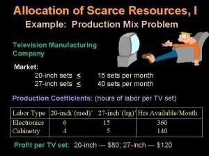 Allocation of Scarce Resources I Example Production Mix