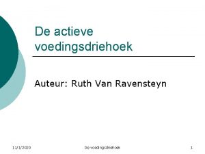 De actieve voedingsdriehoek Auteur Ruth Van Ravensteyn 1112020