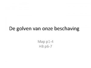 Golven van de beschaving