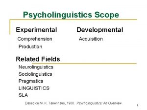 Scope of psycholinguistics