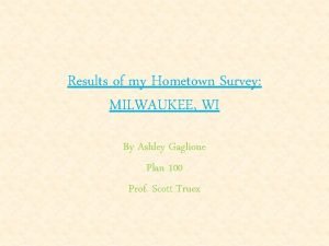 Results of my Hometown Survey MILWAUKEE WI By