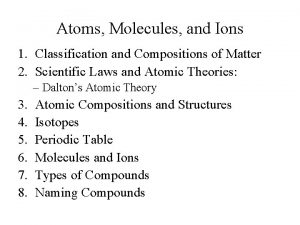 Atoms Molecules and Ions 1 Classification and Compositions