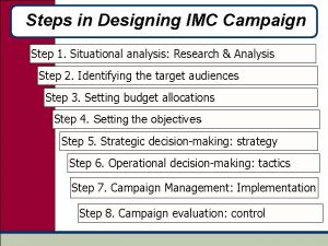 Steps of situational design