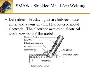 SMAW Shielded Metal Arc Welding Definition Producing an