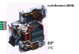 Circuit breaker parts