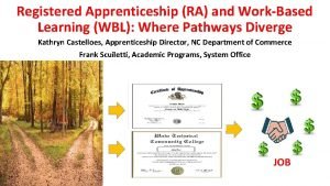 Registered Apprenticeship RA and WorkBased Learning WBL Where