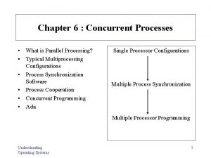 Parallel processing vs concurrent processing