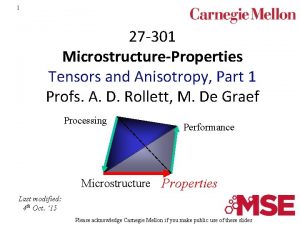 1 27 301 MicrostructureProperties Tensors and Anisotropy Part 1 27 301 MicrostructureProperties Tensors and Anisotropy Part