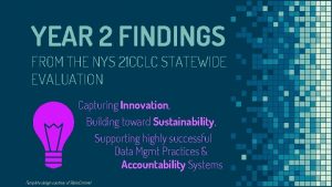 YEAR 2 FINDINGS FROM THE NYS 21 CCLC