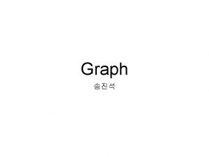 Graph ifndef ALGRAPH define ALGRAPH include DLinked List