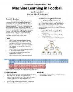 Machine learning senior project ideas