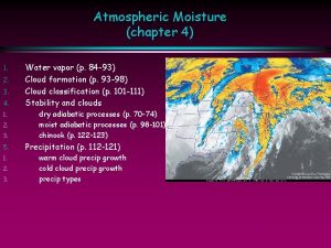 Atmospheric Moisture chapter 4 1 2 3 4