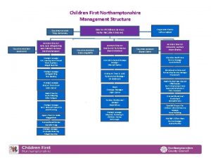 Children first northamptonshire