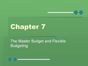 Master budget vs flexible budget