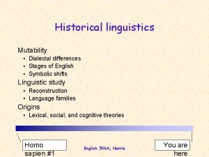 Mutability linguistics