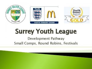 Surrey youth league fixtures