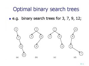 Optimal binary search trees n e g binary