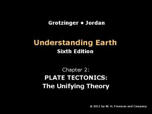 Grotzinger Jordan Understanding Earth Sixth Edition Chapter 2